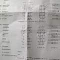 Labortest Auswertung und Borreliose Test