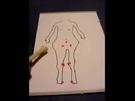 Akupressur bei Menstruationsbeschwerden