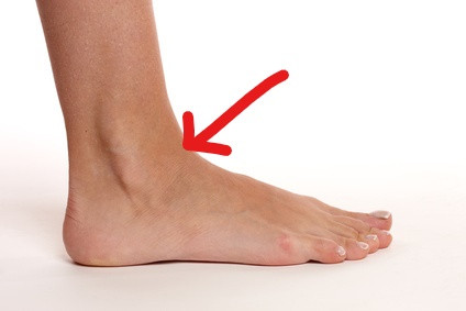 Fuss Brennt Bei Uberdehnung Geht Das Wieder Weg Oder Lieber Zum Arzt Schmerzen Fusse Brennen Fuss Brennt Bei Uberdehnung Geht Das Wieder Weg Oder Lieber Zum Arzt Schmerzen Fusse Brennen