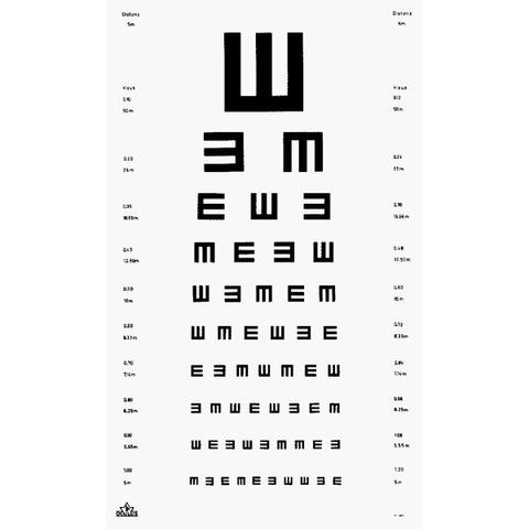 Sehtesttafel - (Brille, Optiker, Sehfähigkeit)