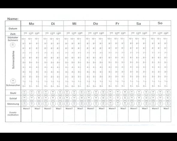 Schmerztagebuch - (Schmerzen, Rücken, Rückenschmerzen)