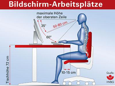 Bildschirmarbeitsplatz - (Orthopäde, Sportverletzung, Sprunggelenk)