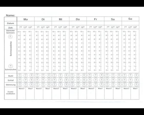 Schmerzprotokoll - (Kopfschmerzen, Migräne)