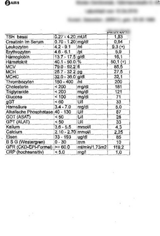 - (Gesundheit, Medizin, Körper)