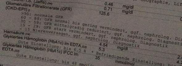 - (Gesundheit, Arzt, Krankheit)