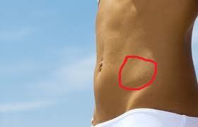 Waskonnte Das Sein Bauch Harte Stelle Medikamente Bauchschmerzen Verhartung Waskonnte Das Sein Bauch Harte Stelle Medikamente Bauchschmerzen Verhartung