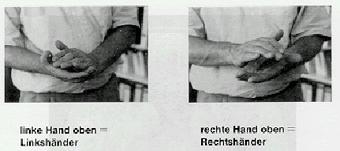 Klatschtest - (Linkshänder, Rechtshänder, Klatsch-Test)